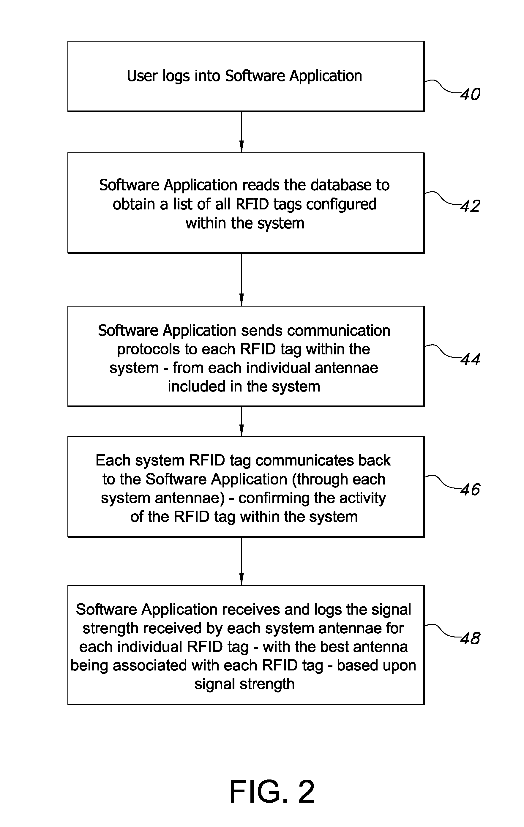 Inventory management system using RFID tags to aid in dispensing and restocking inventory