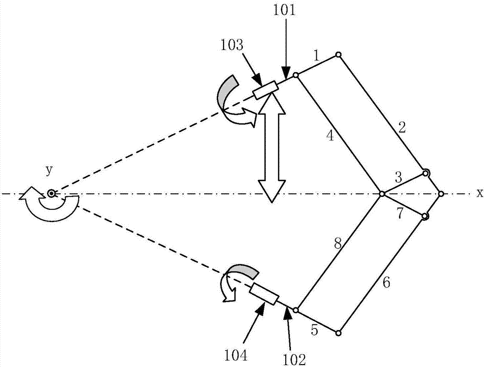 Human body hip joint wearable type assisting device with RCM three-freedom-degree rotation