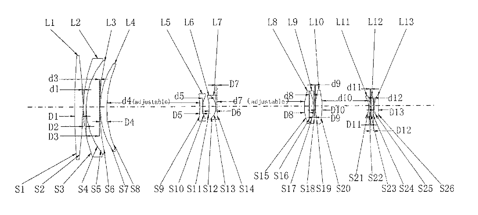 Variofocusing monitoring shot and monitoring device