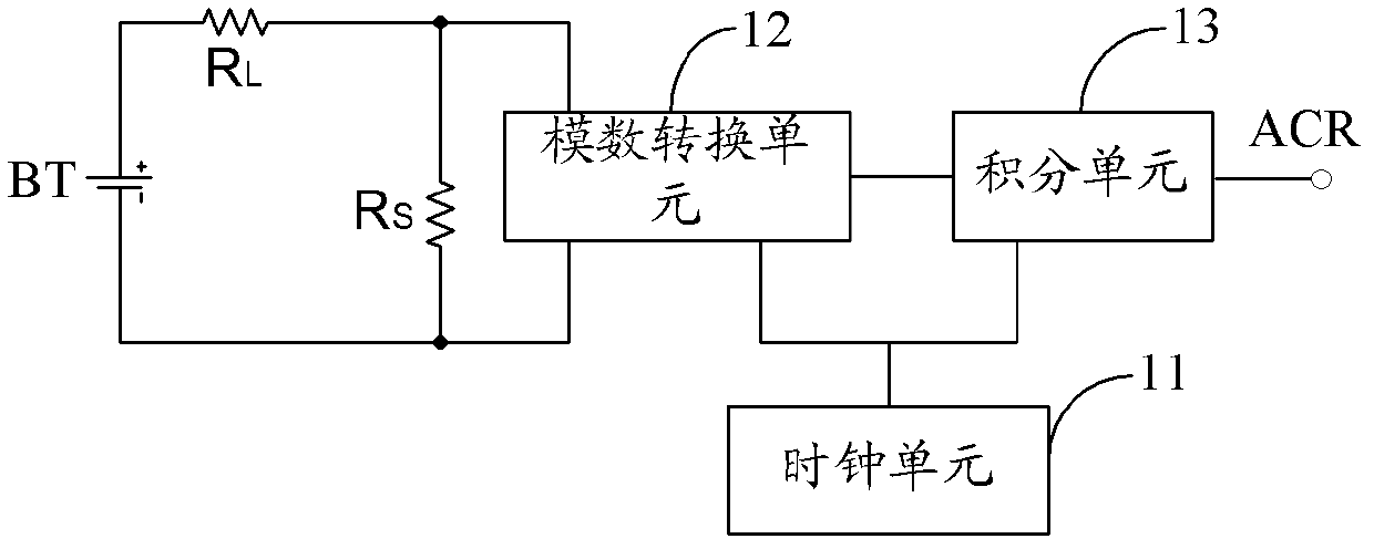 Measuring circuit and measuring device for battery capacity as well as battery capacity meter