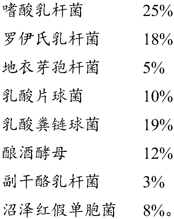 Making method and application of feed for ruminant animals