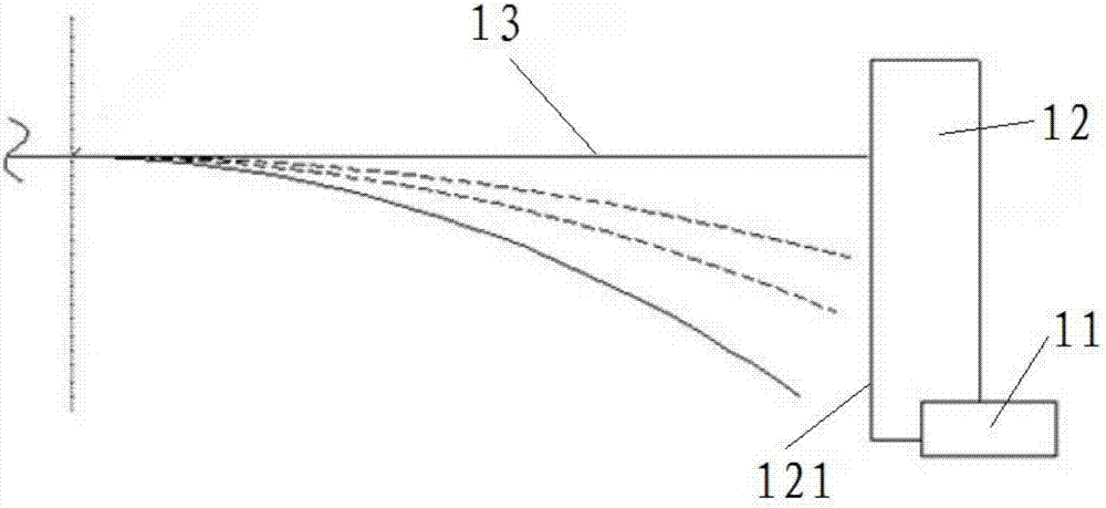 Mold telescopic positioning device