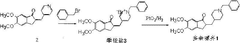 Preparation method of donepezil