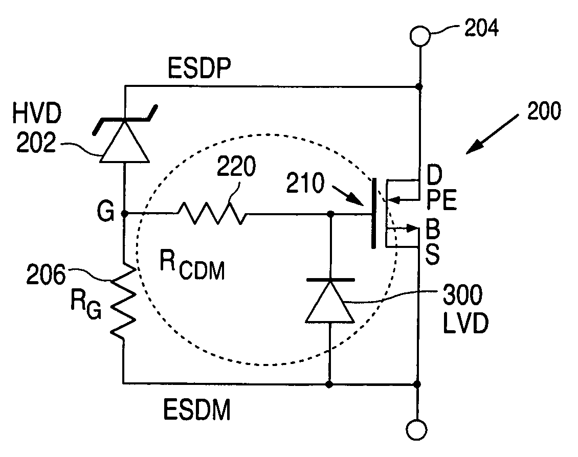 CDM-resilient high voltage ESD protection cell