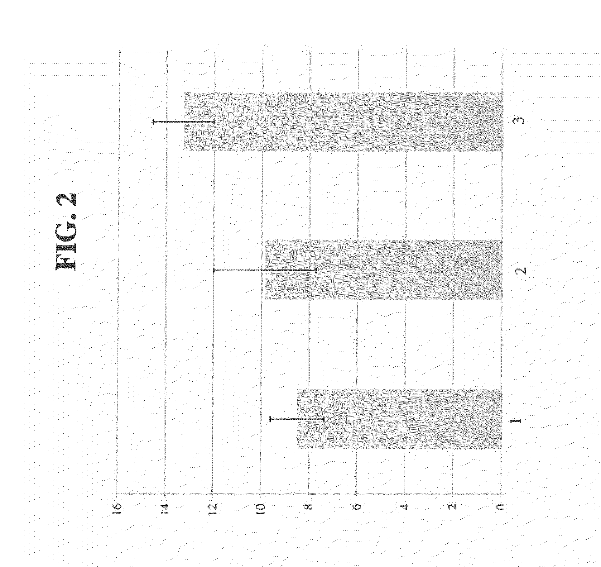 Shaping keratin fibres using a reducing composition and a fixing composition