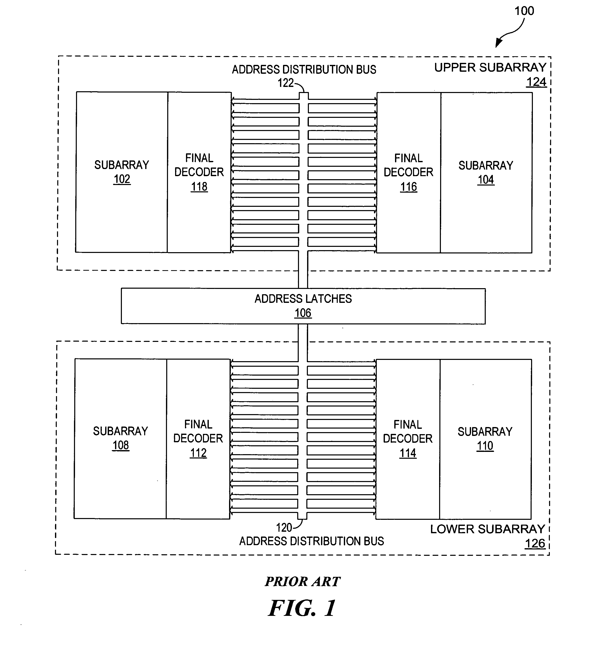 Method of address distribution time reduction for high speed memory macro