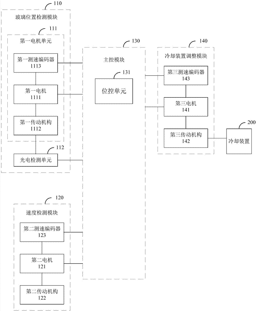 Tracking control device and cooling control system