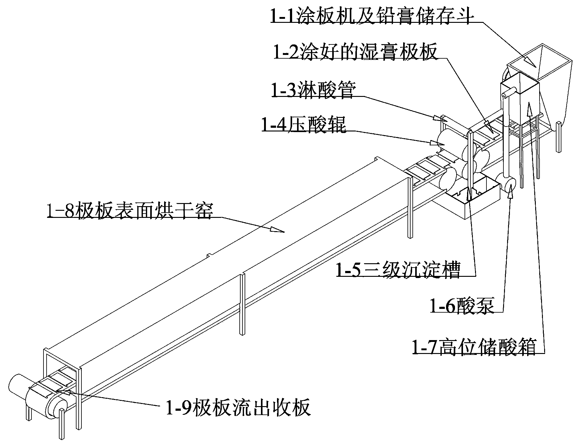 Storage battery electrode plate acid spraying and preparation method thereof