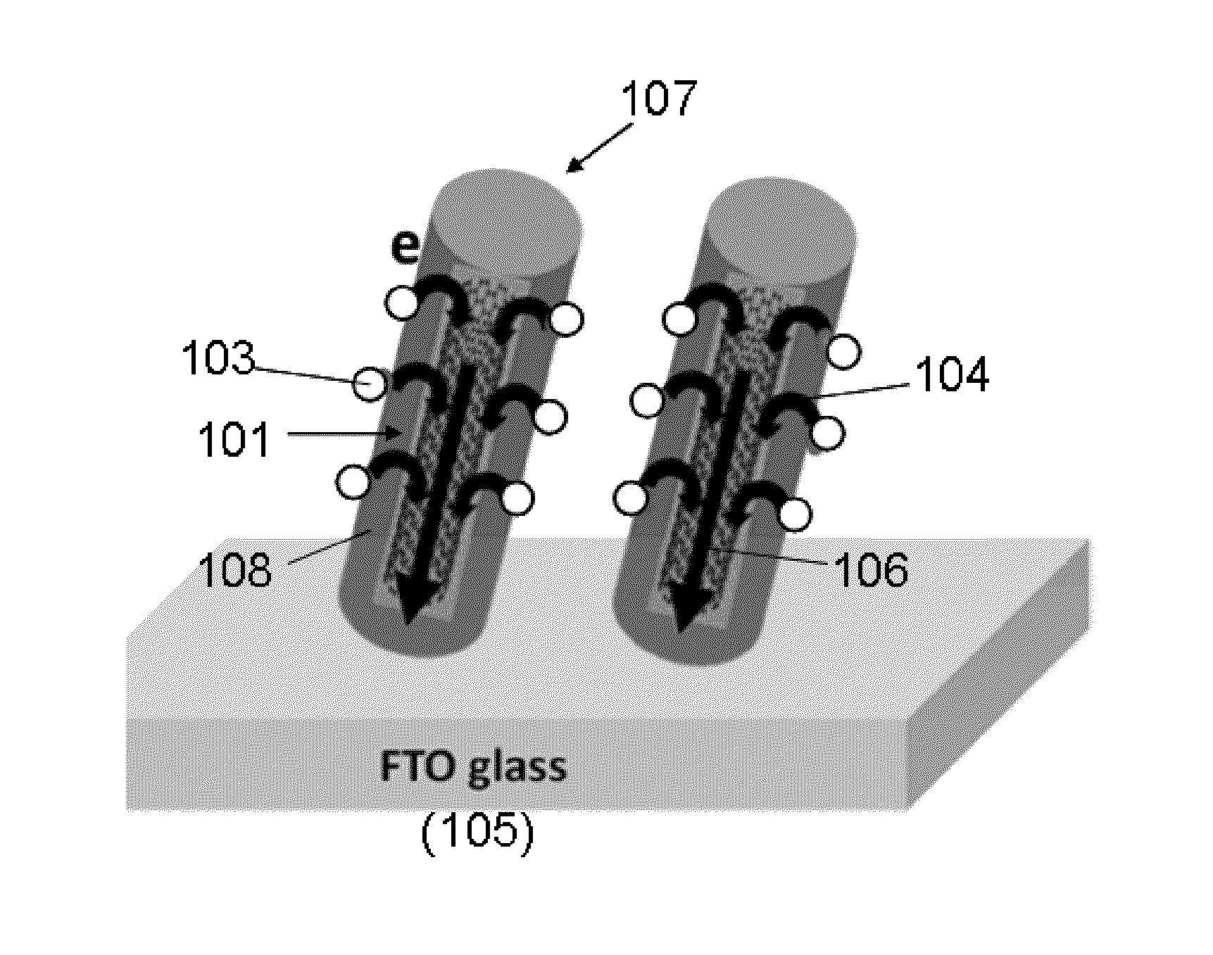 Highly Conductive Nano-structures incorporated in Semiconductor Nanocomposites