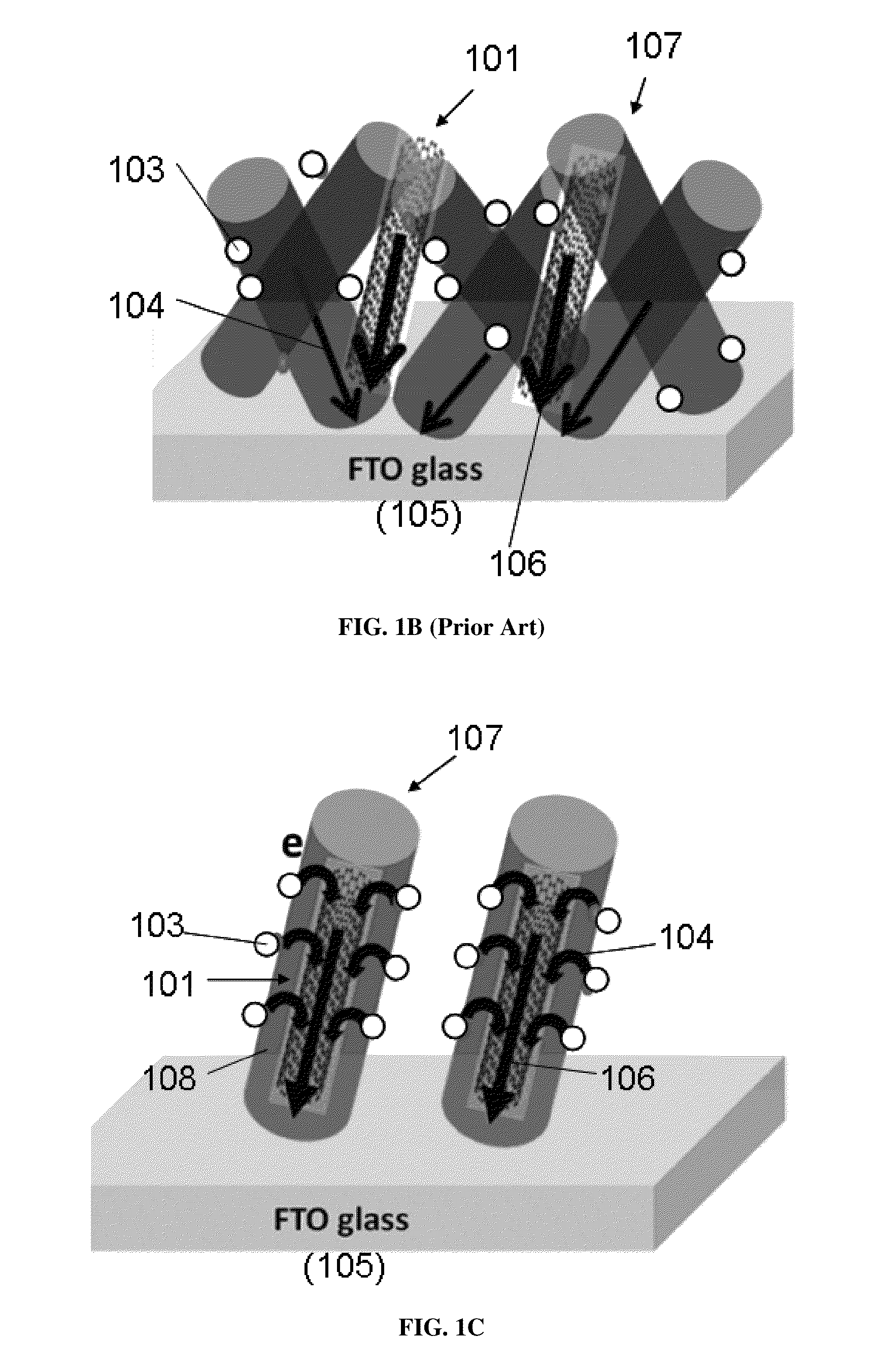 Highly Conductive Nano-structures incorporated in Semiconductor Nanocomposites