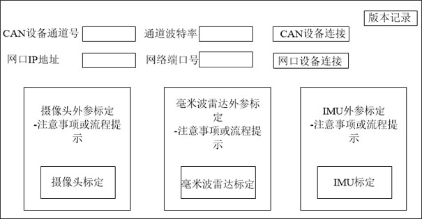 Off-line calibration processing method, device and equipment based on autonomous vehicle