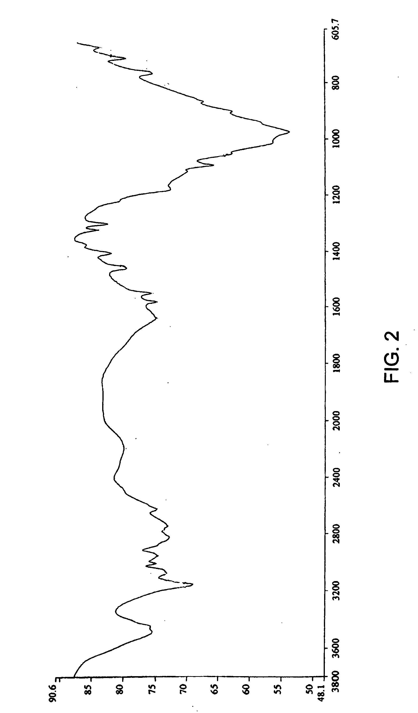 Crystalline form of zoledronic acid