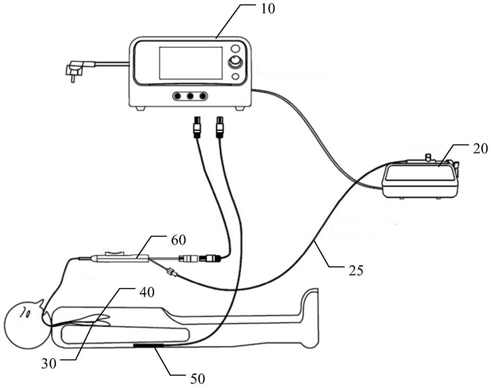 Syringe pump perfusion control method, device, system and computer readable storage medium