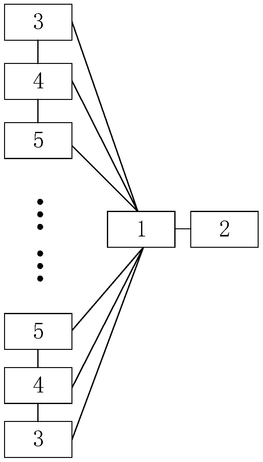 Environmental detection method and system for archaeology