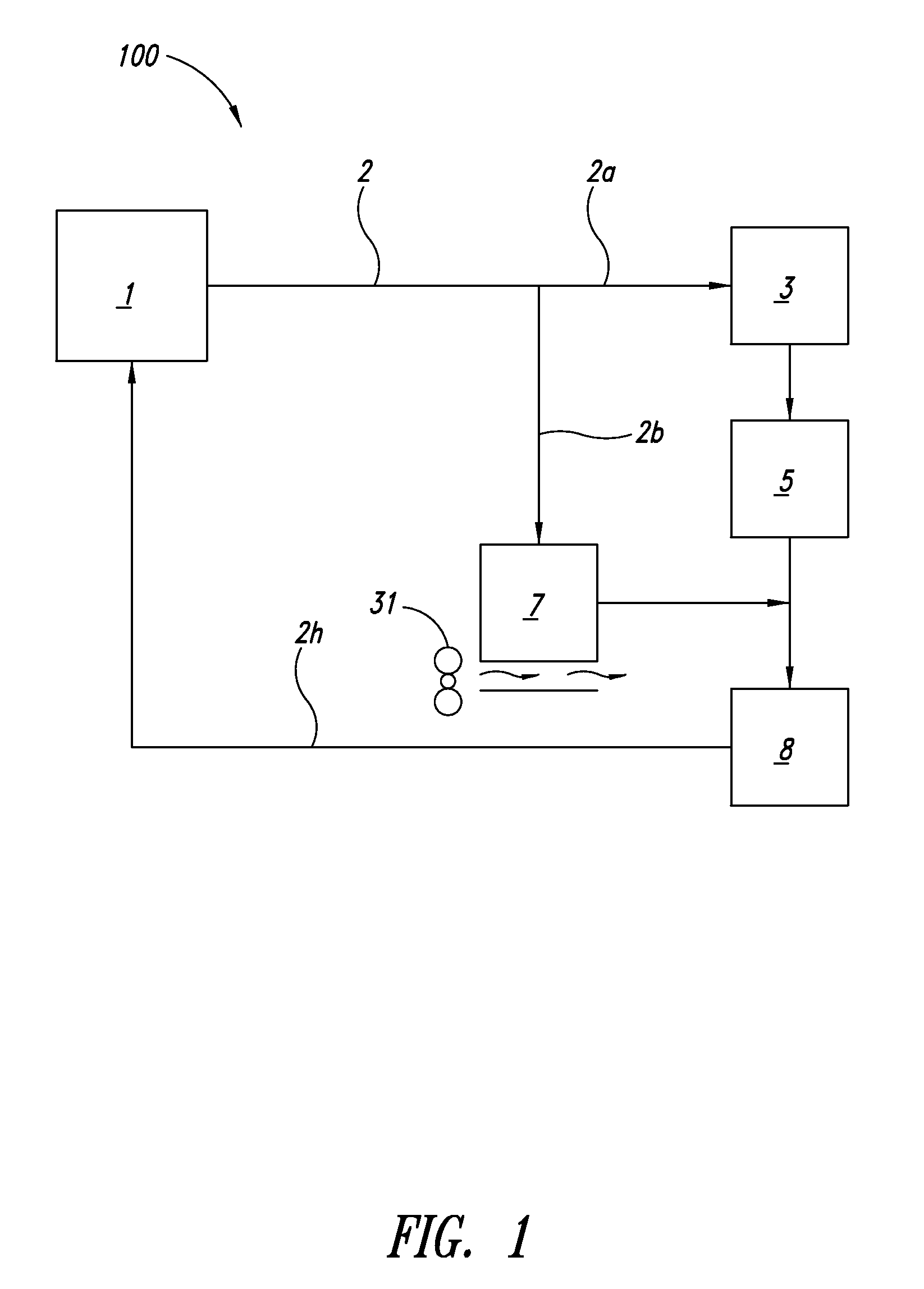 System and method of waste heat recovery and utilization