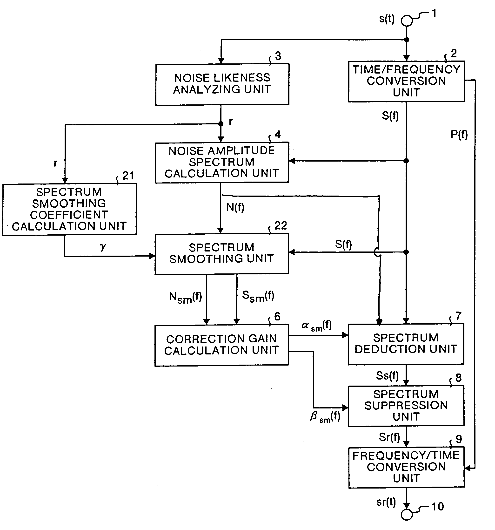 Noise suppression apparatus