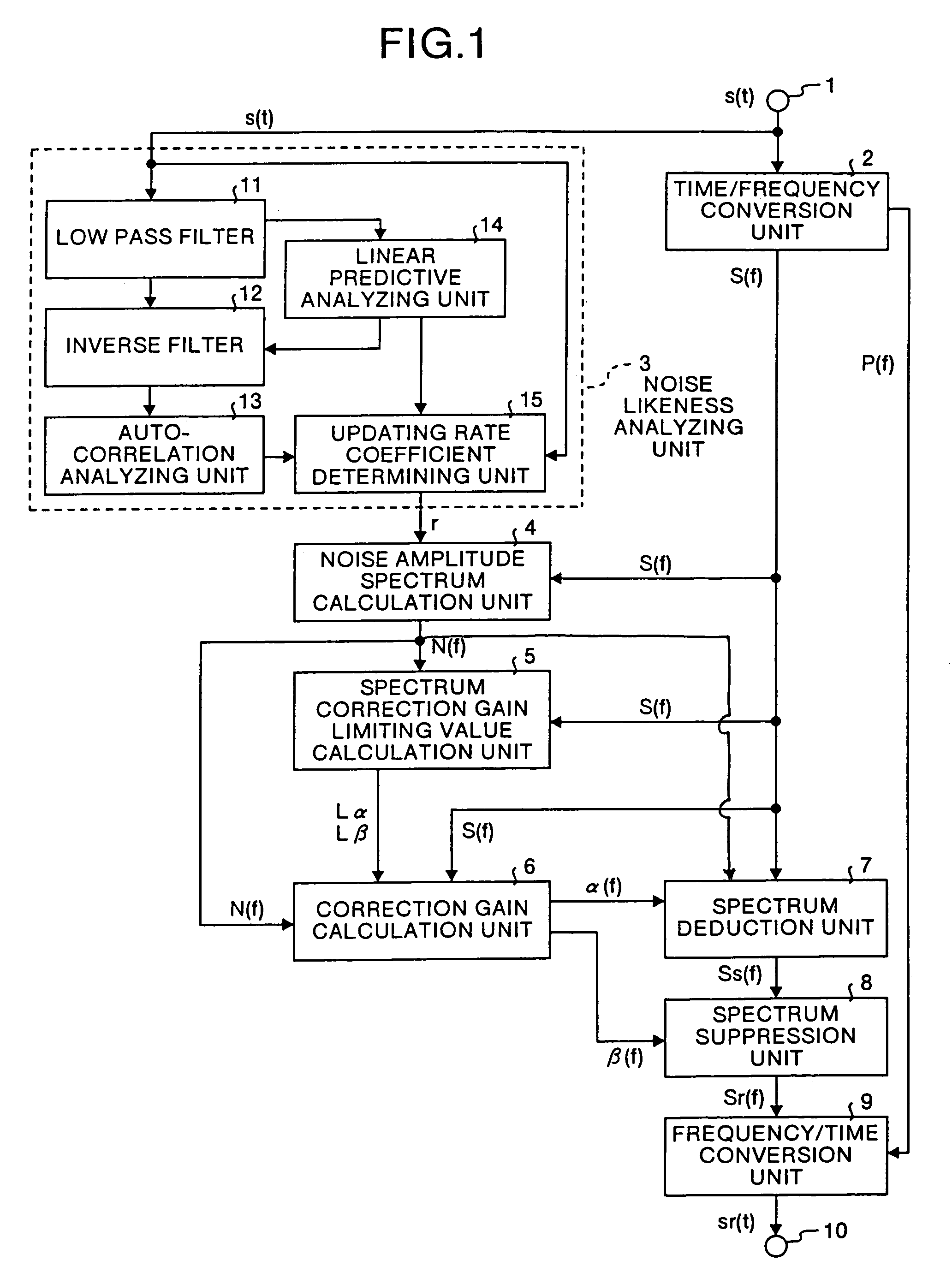 Noise suppression apparatus