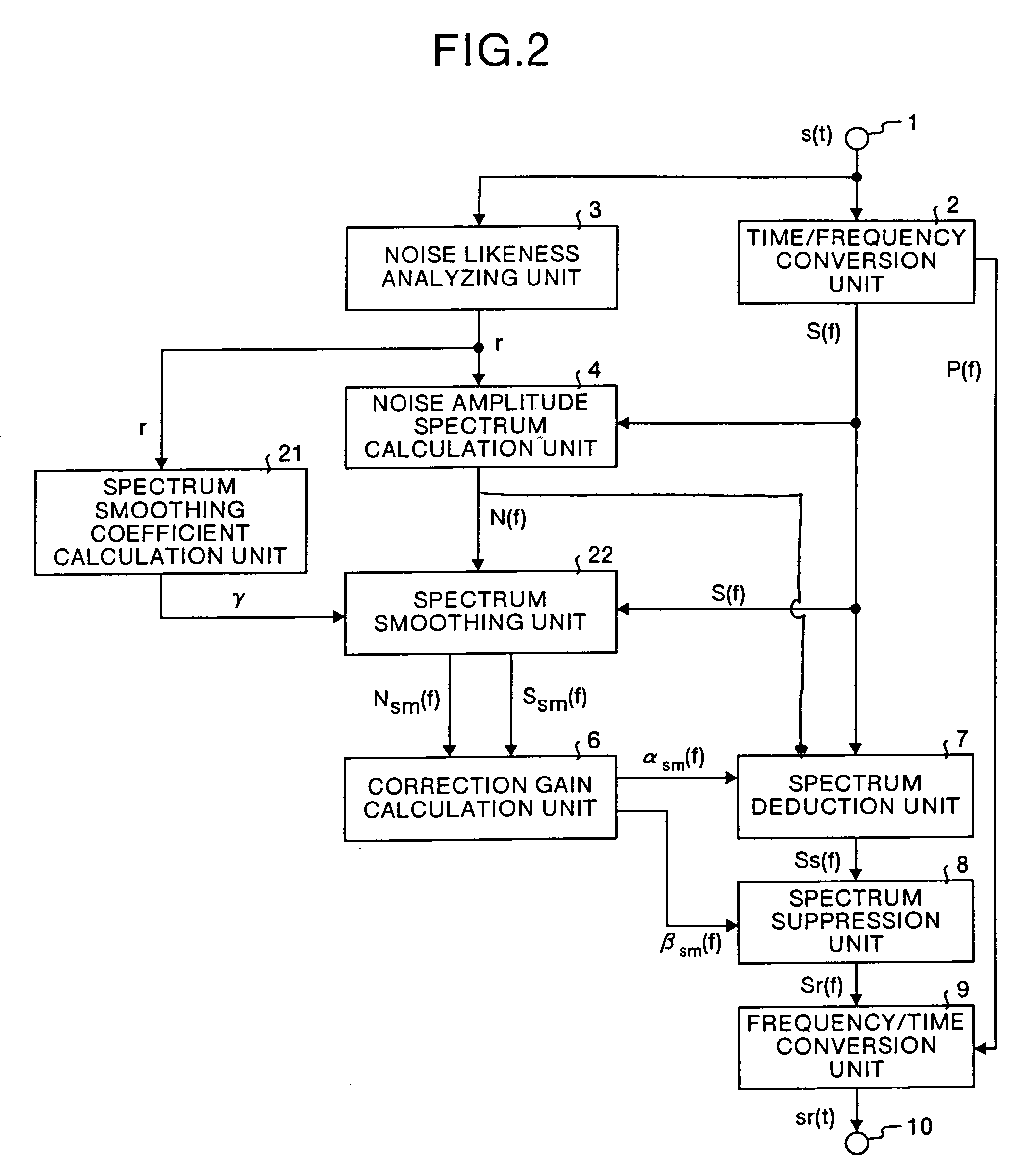 Noise suppression apparatus