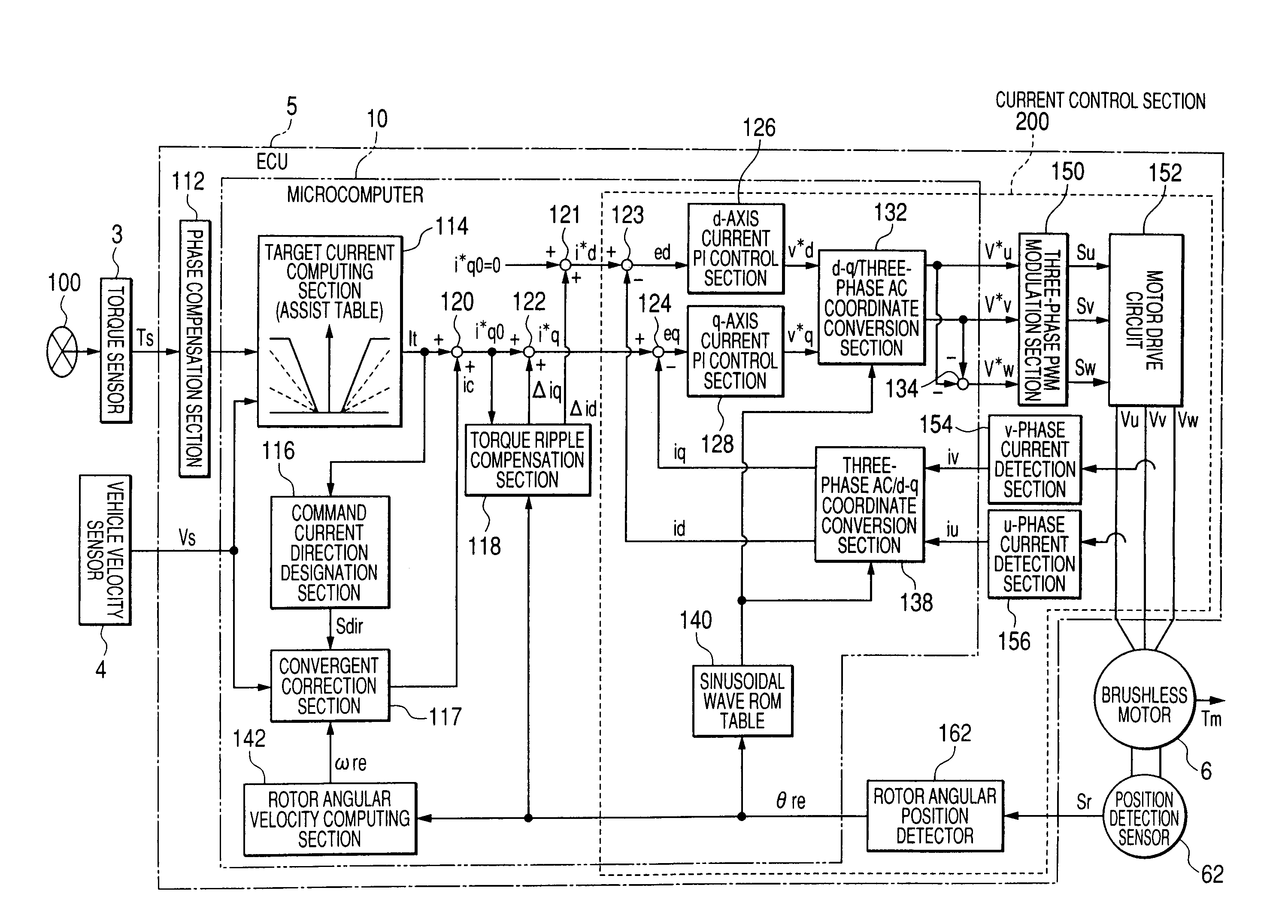 Motor controller and electric power steering system