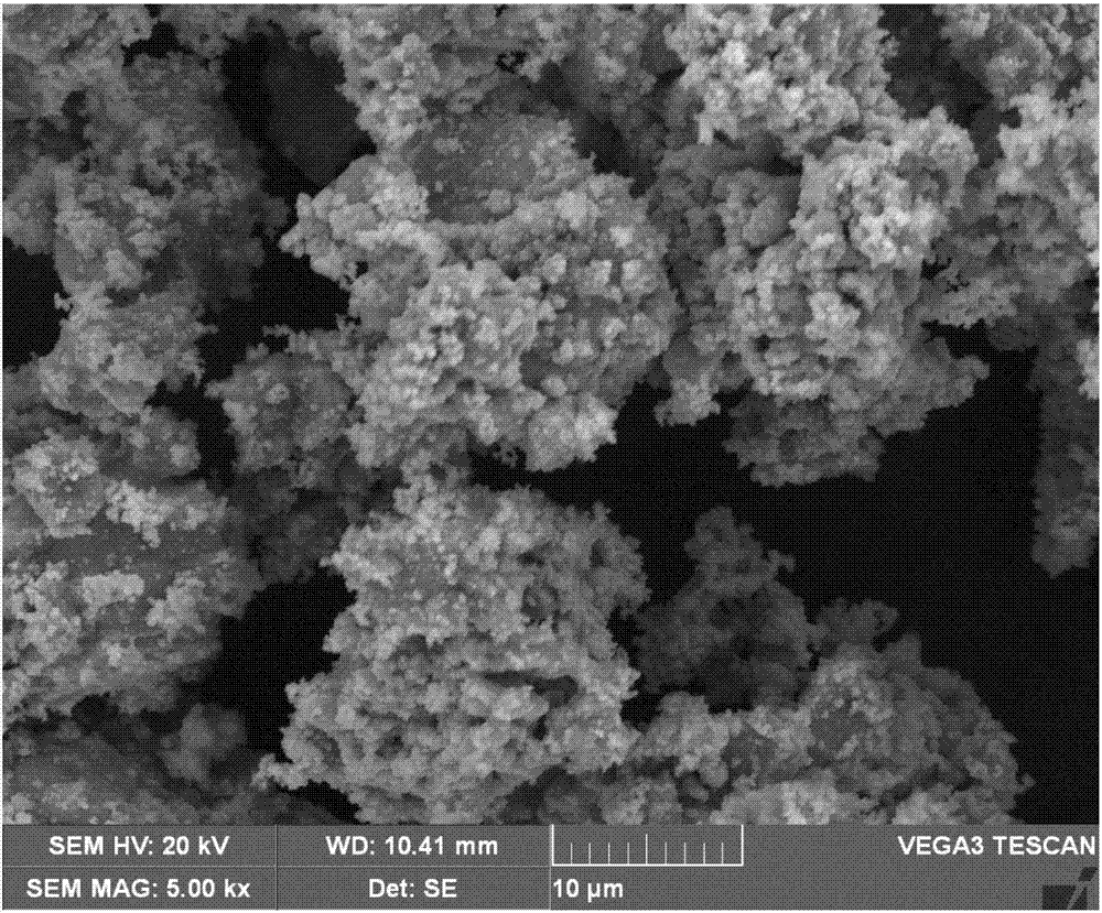 Preparation method of Ti3SiC2/Ag composite conductive powder