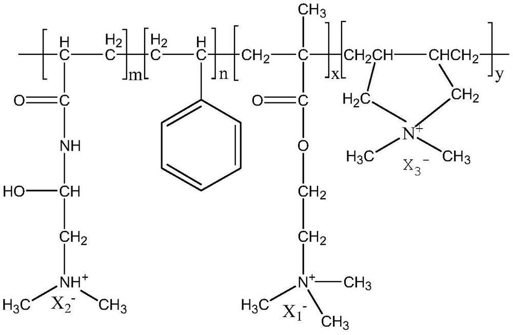 Anti-flocculating agent, preparation method and application thereof