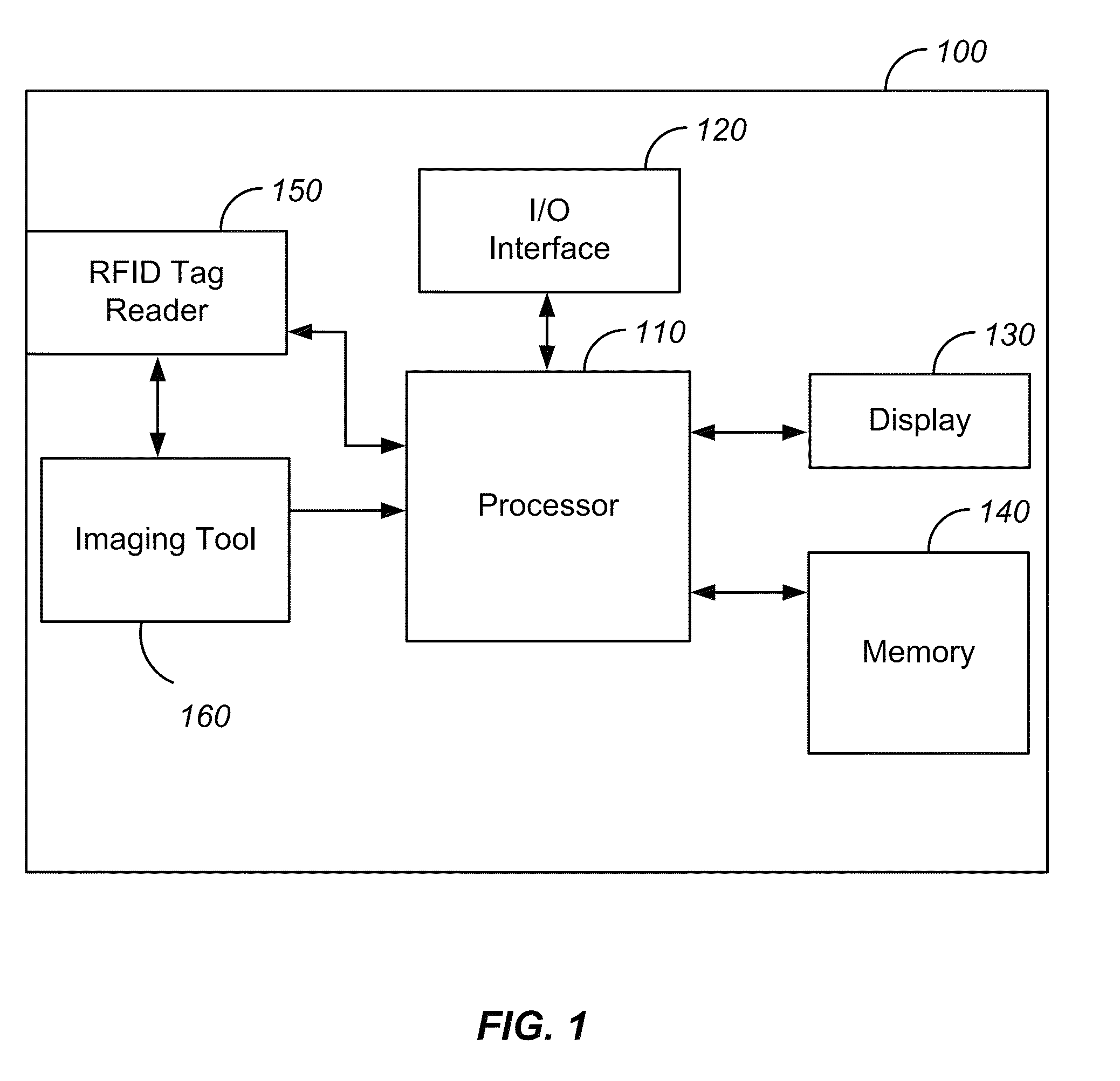 Method and system for RFID-assisted imaging