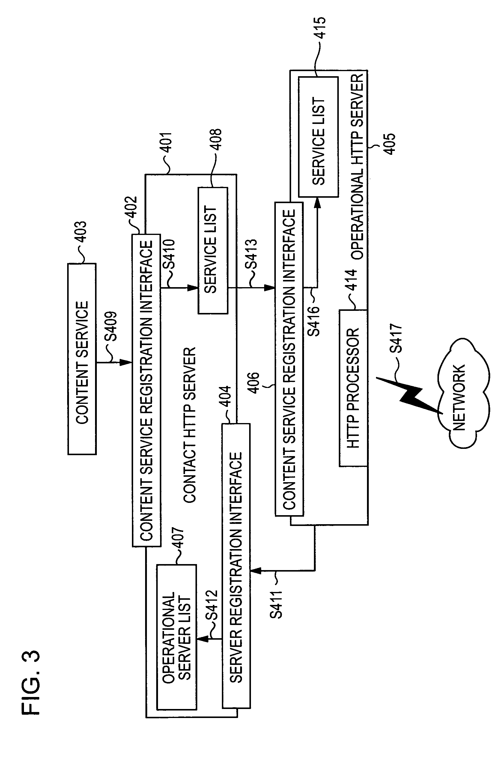 Apparatus for providing service in response to user request and method therefor