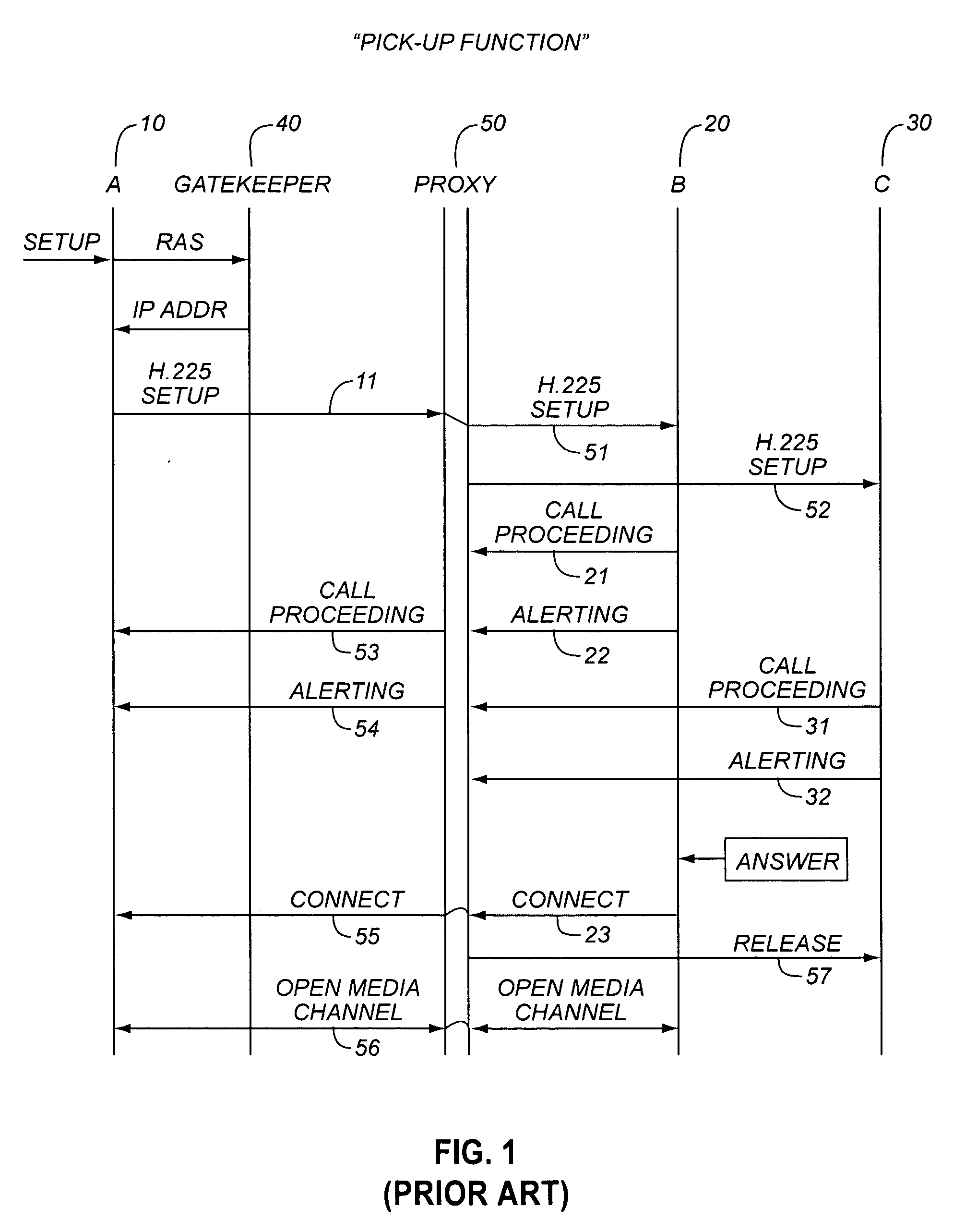 System and method for implementing proxy independent hunt group function in a packet based network