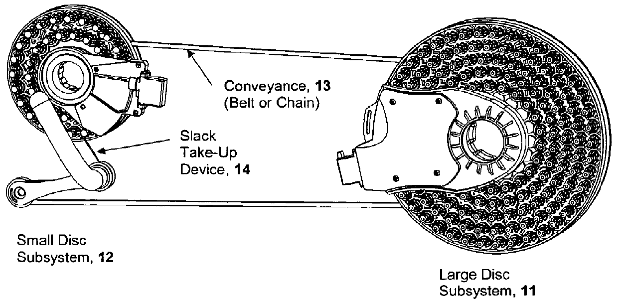 Versatile variable gear ratio transmission