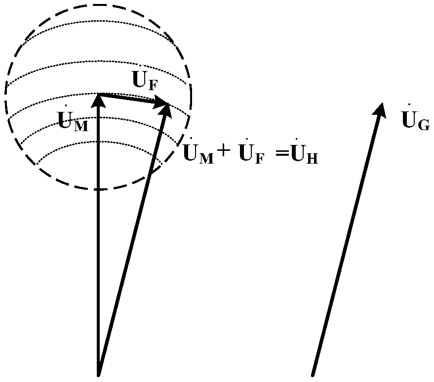 Method and device for flexible grid-connection of optical storage power generation system based on UPFC