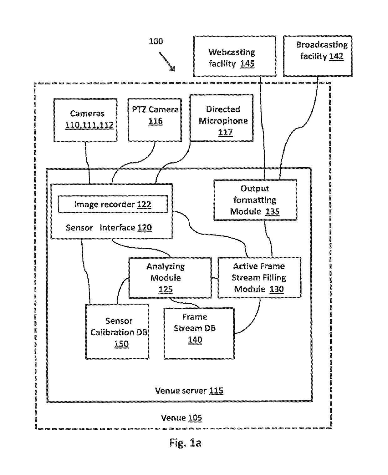 Method and system for automatic television production