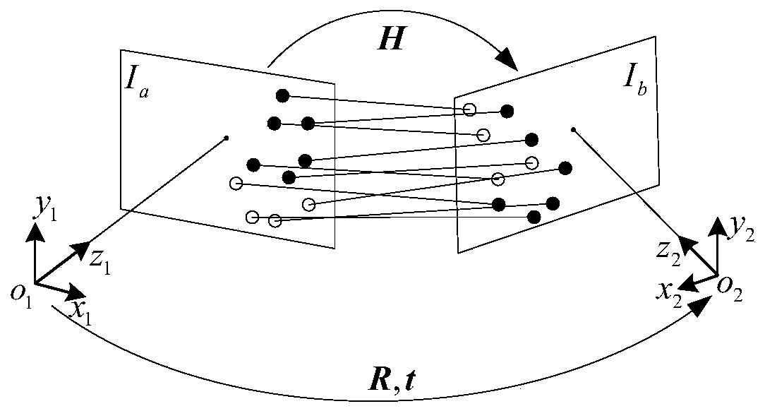 Camera angle self-adaptive adjustment method for intelligent inspection robot