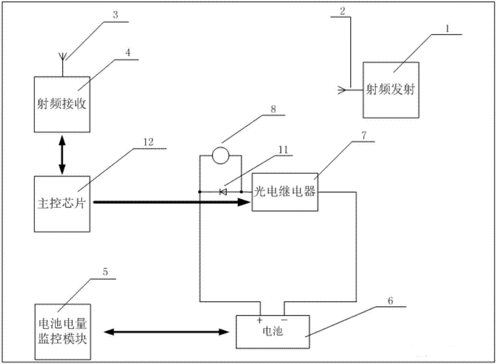 Power supply switching system