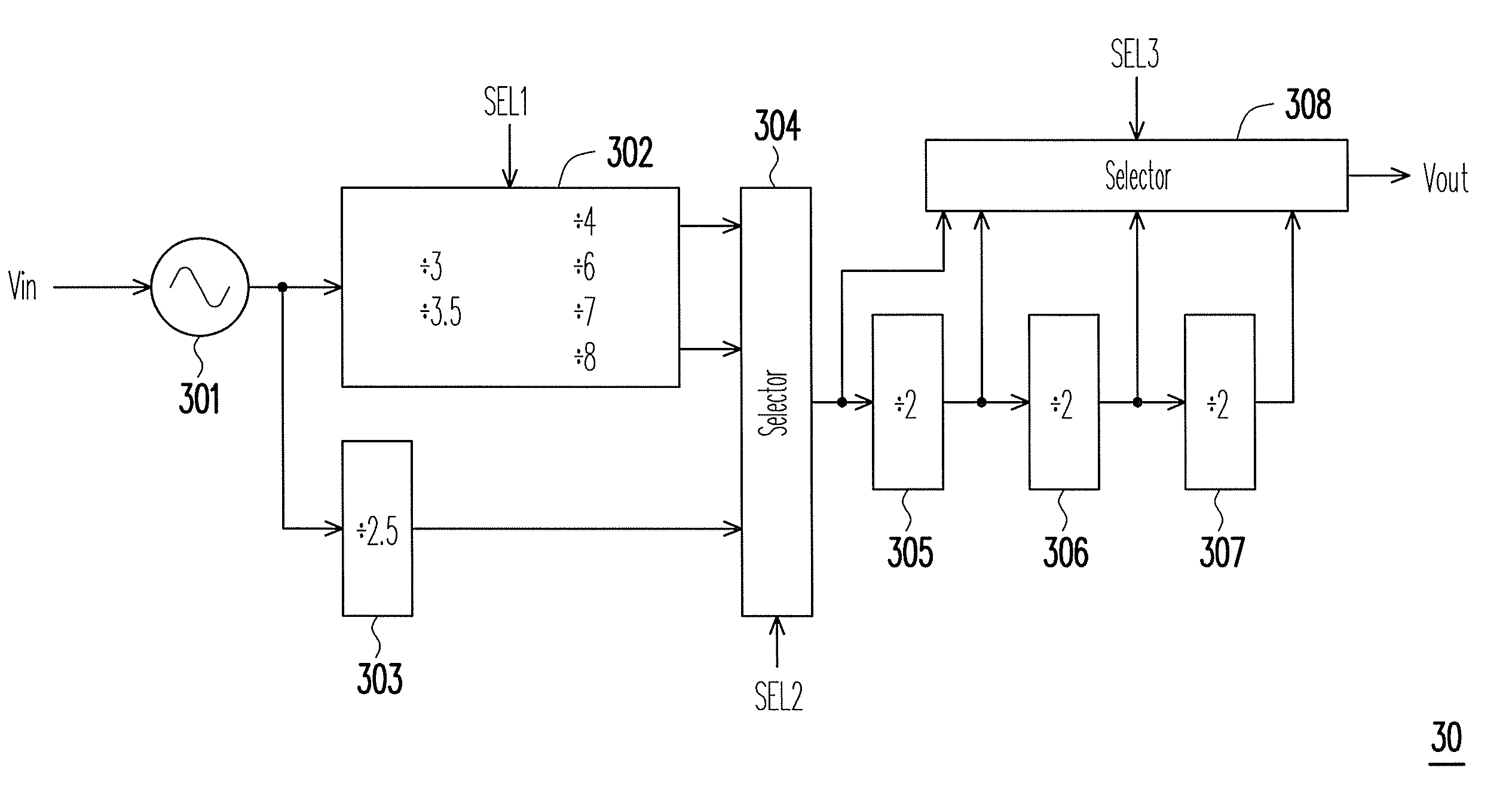 Frequency synthesizer, frequency prescaler thereof, and frequency synthesizing method thereof