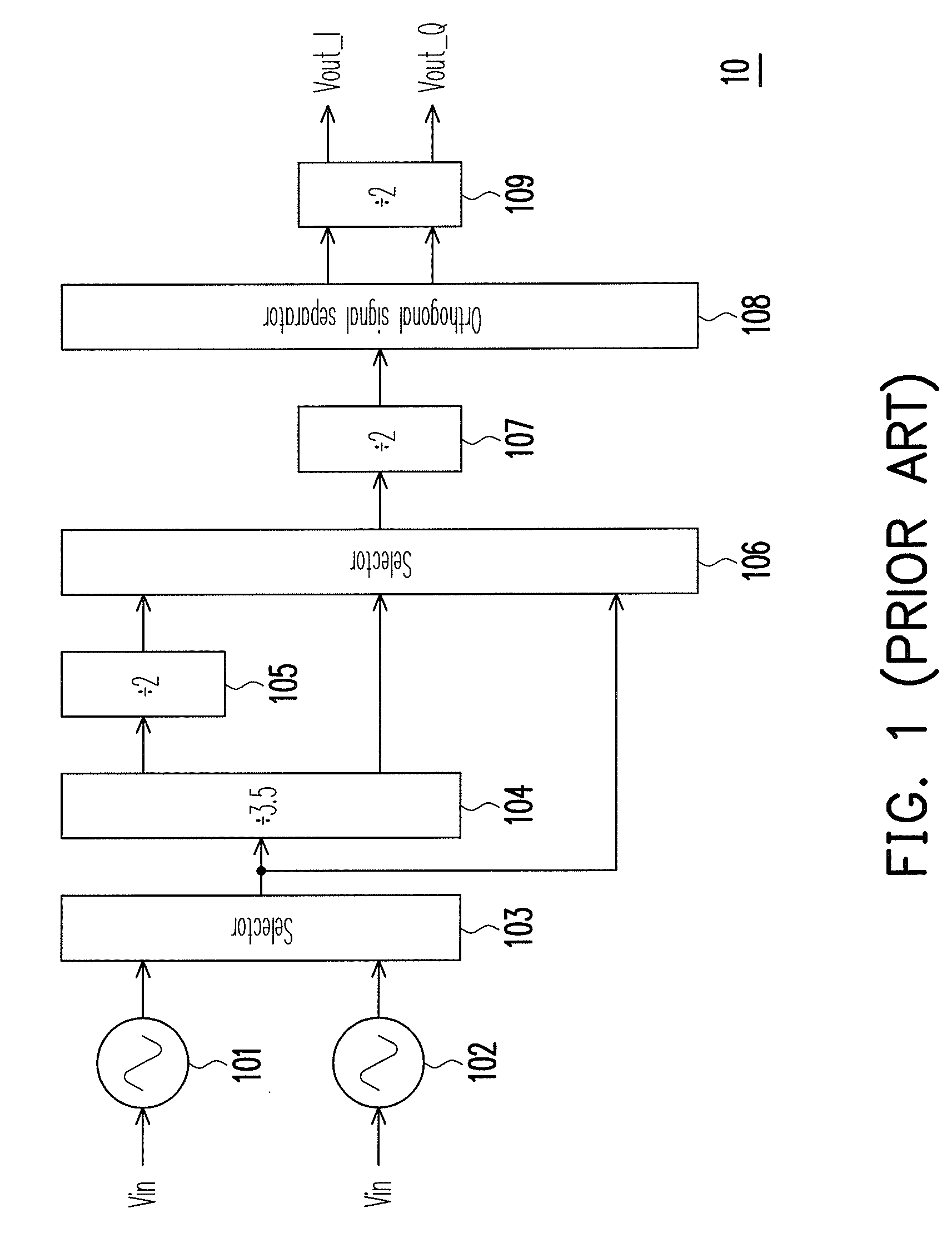 Frequency synthesizer, frequency prescaler thereof, and frequency synthesizing method thereof