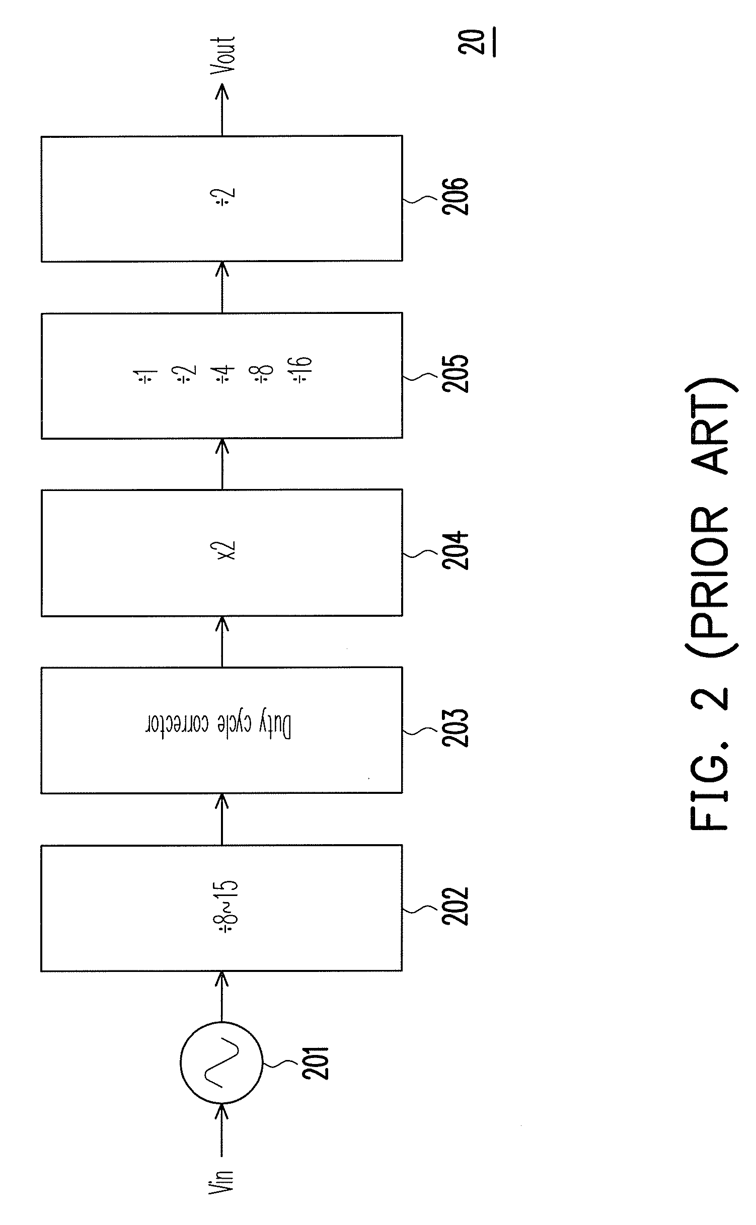 Frequency synthesizer, frequency prescaler thereof, and frequency synthesizing method thereof