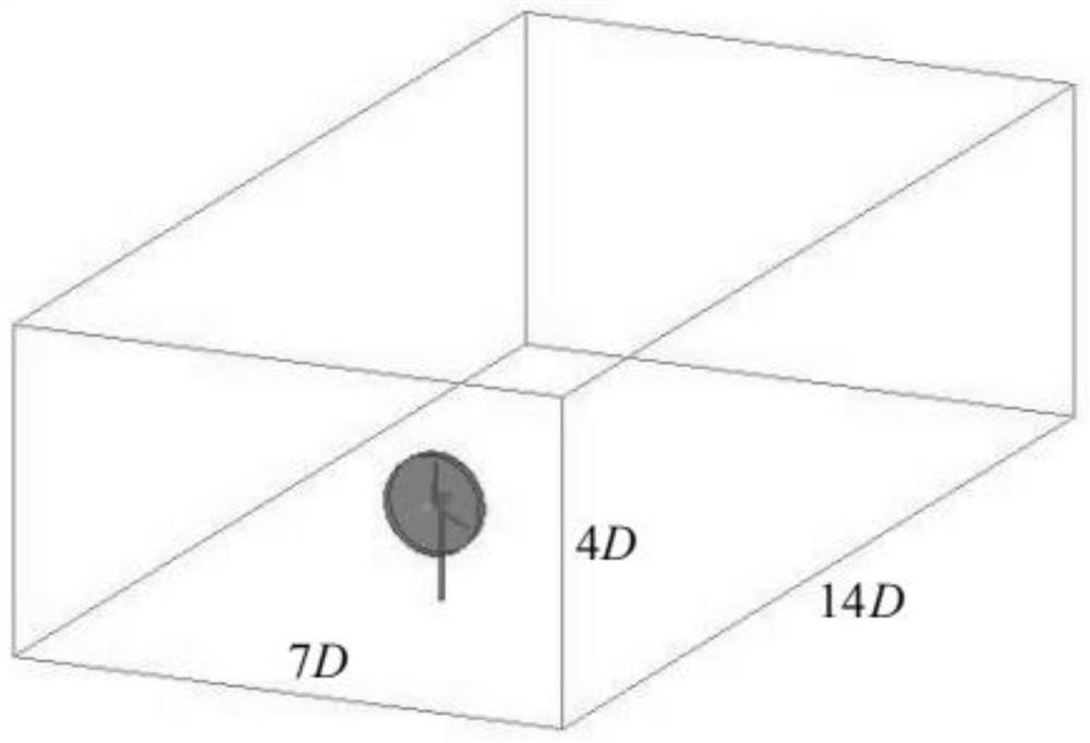 Overall active power prediction method for regional wind power plant