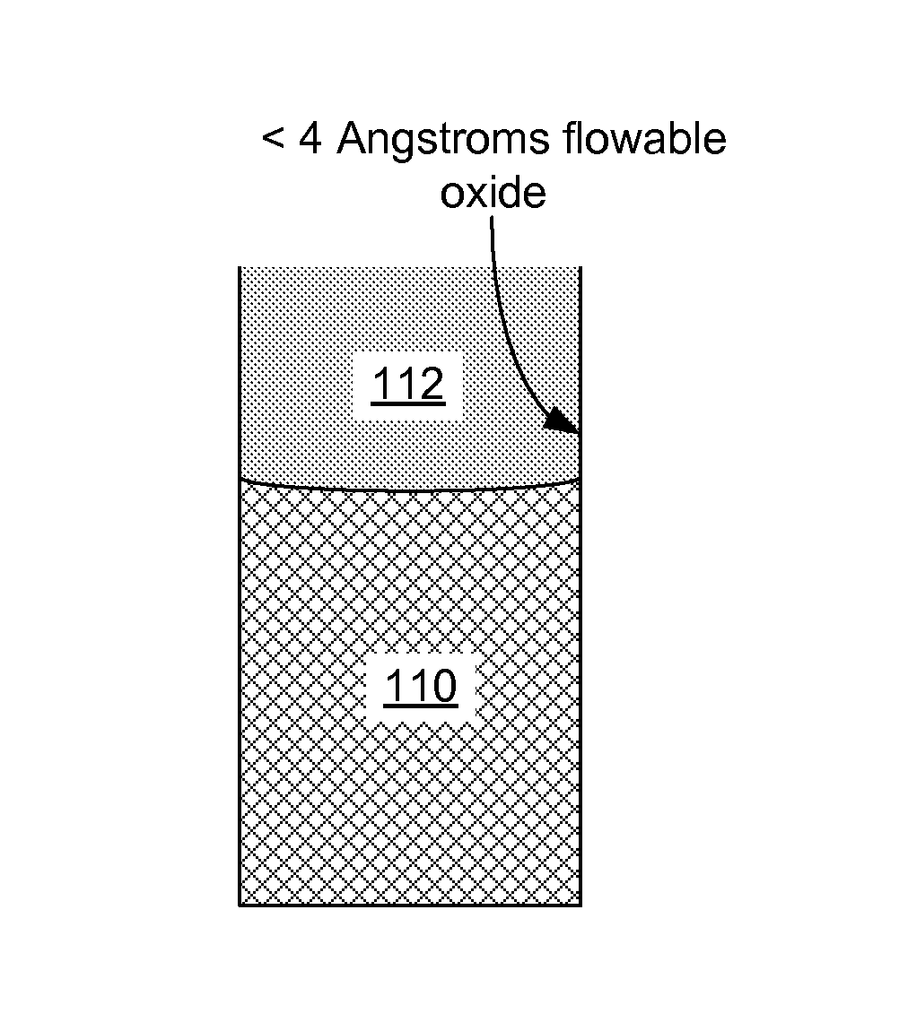 Gap fill integration