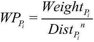 Urban population distribution method based on building properties