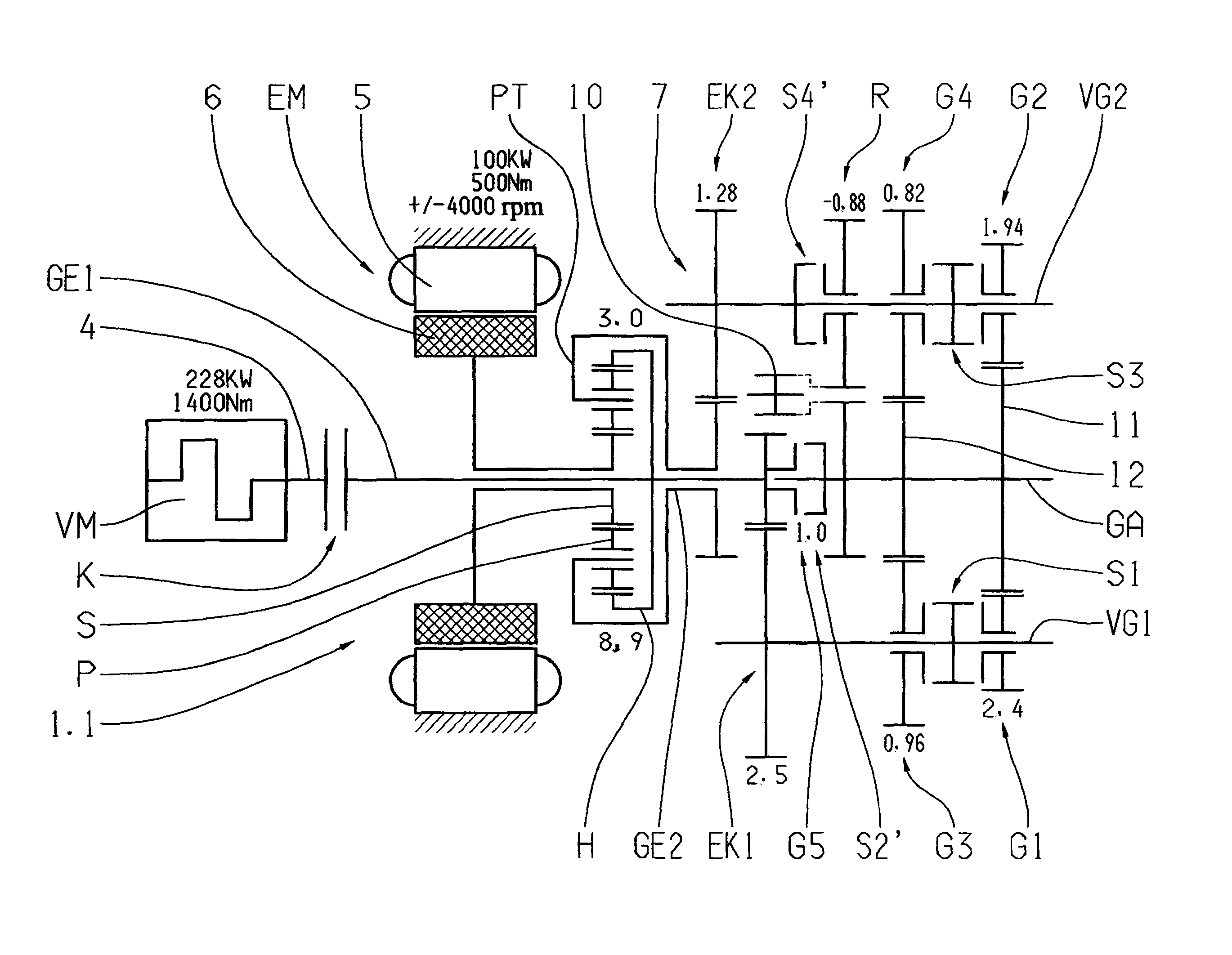 Hybrid drive train of a motor vehicle