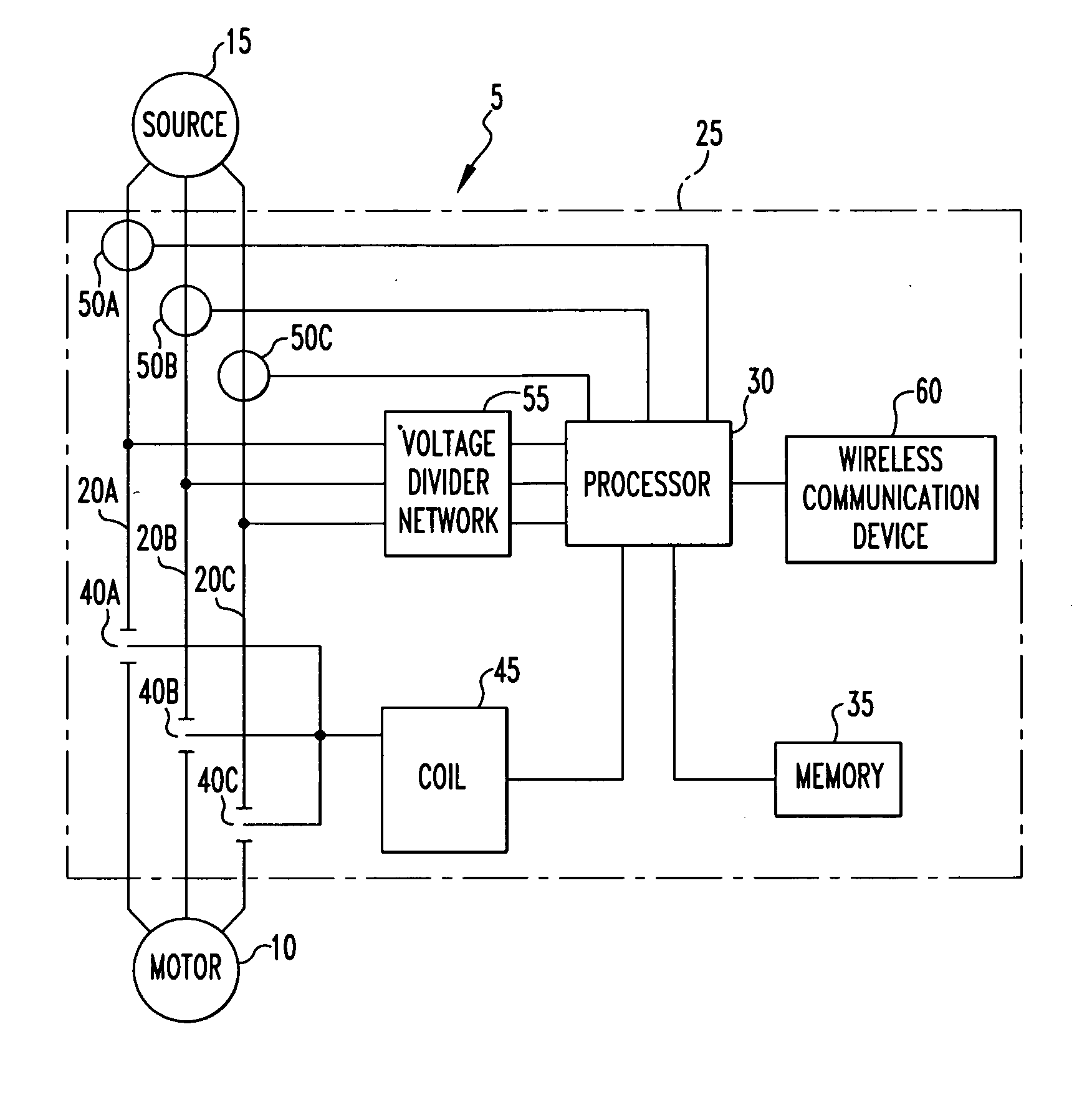 Medium voltage motor starter including a contactor having motor protection relay functionality