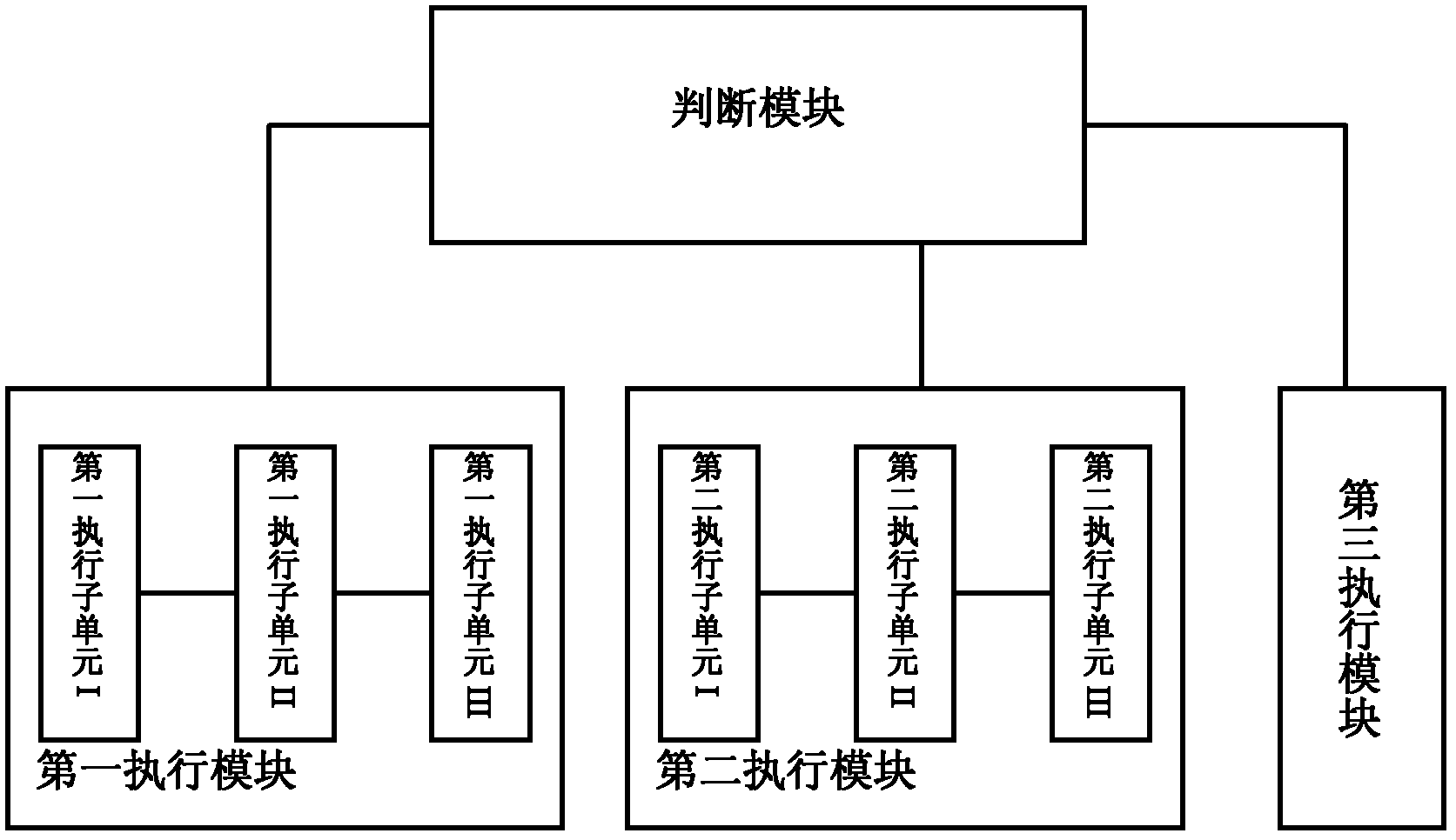 Megawatt battery energy storage power station real-time power control method and system thereof