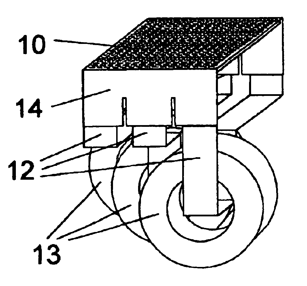 Zone heating of specimen carriers