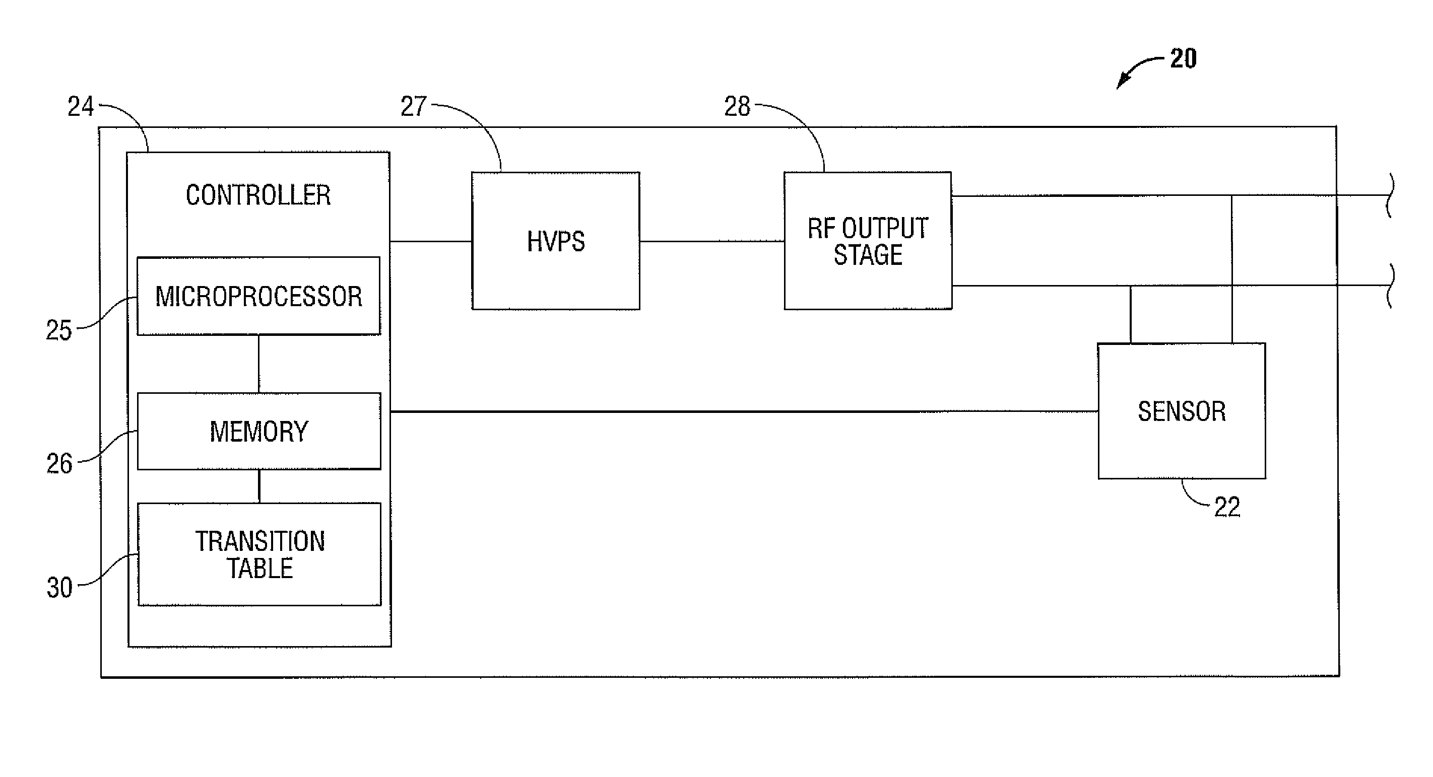 Power level transitioning in a surgical instrument