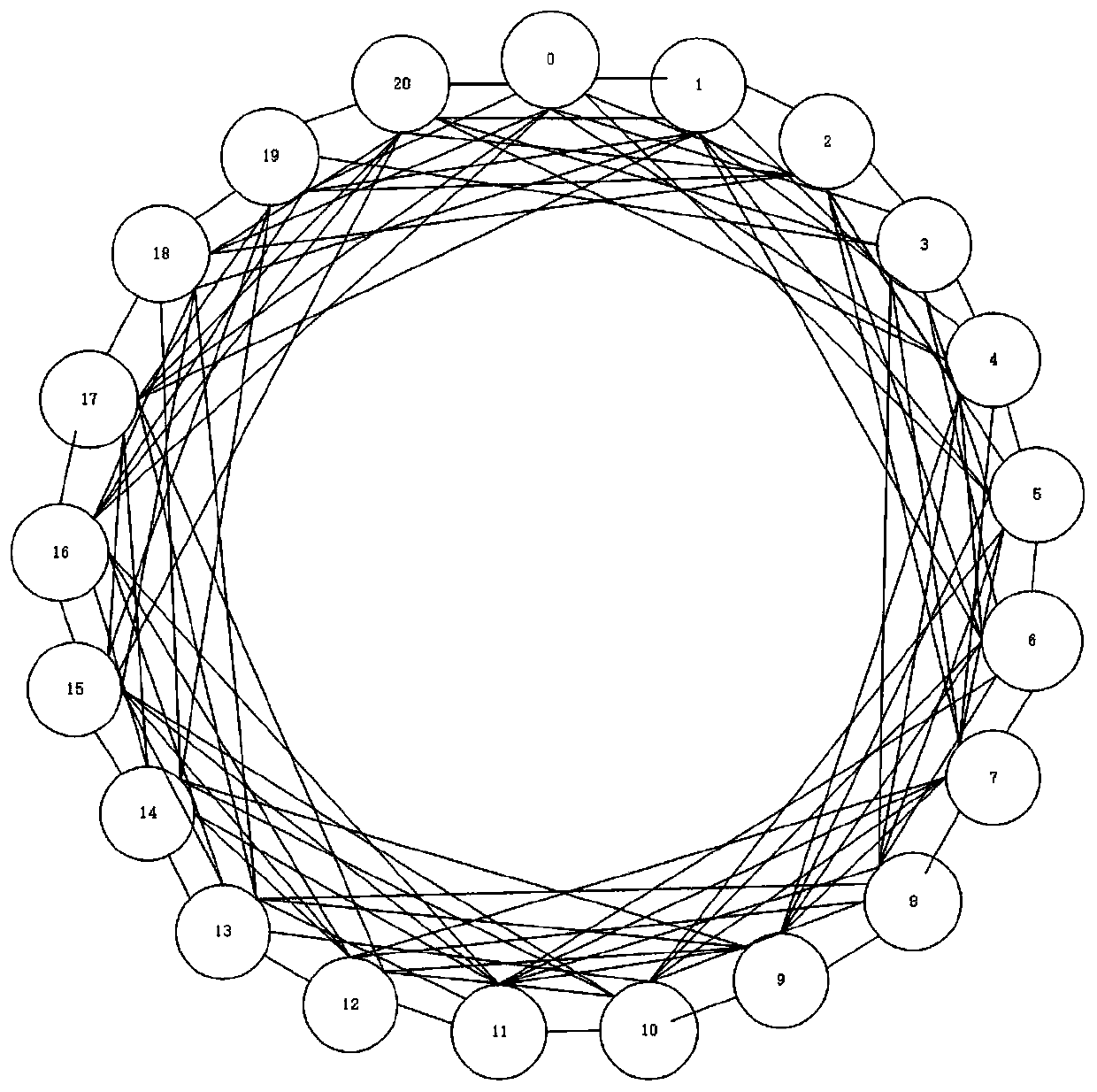 Data center network topology structure, and determination method and system