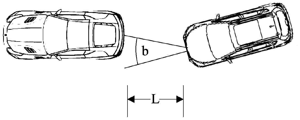 Carsickness preventing method and carsickness preventing device