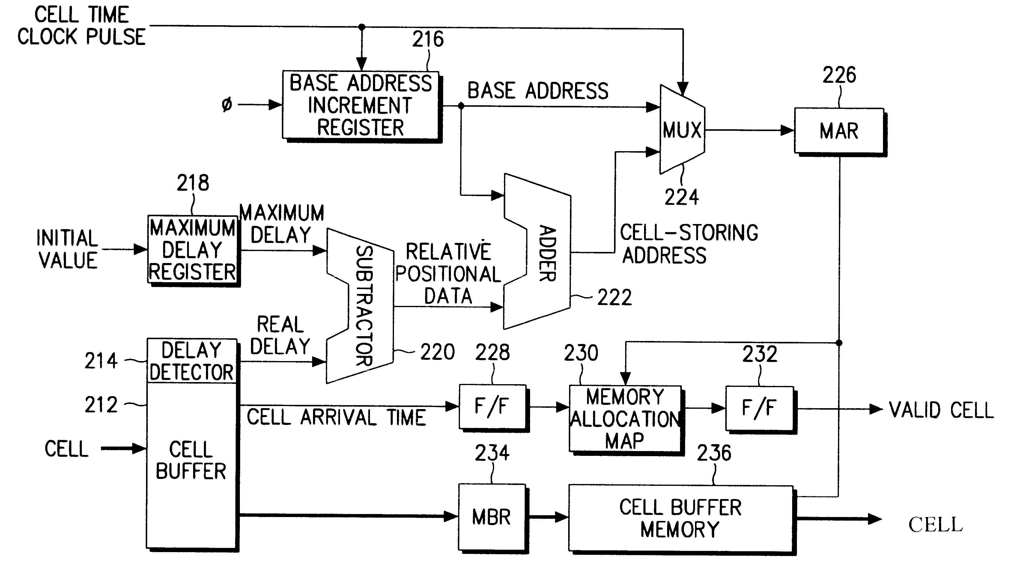 Data packet re-sequencer