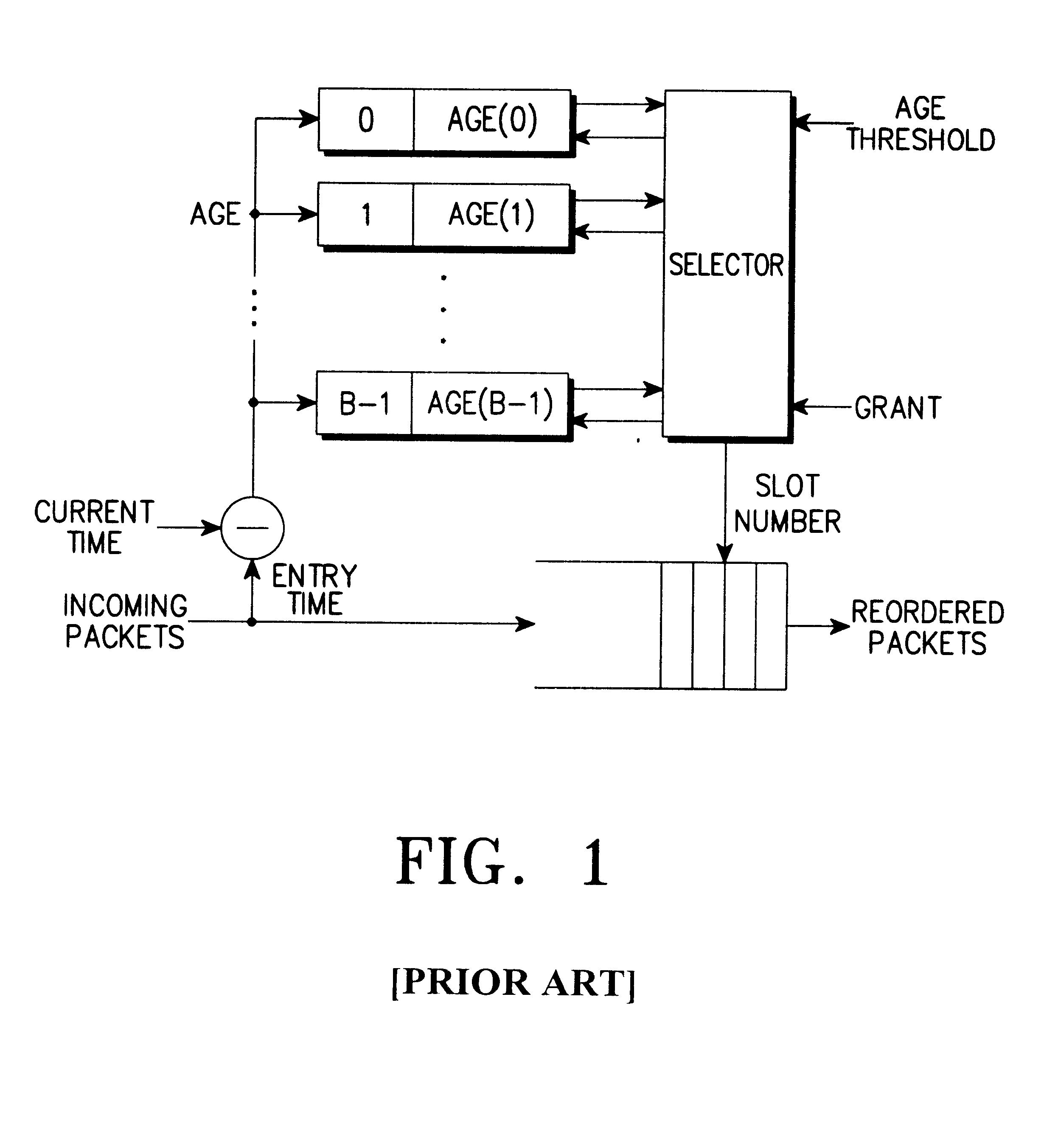 Data packet re-sequencer