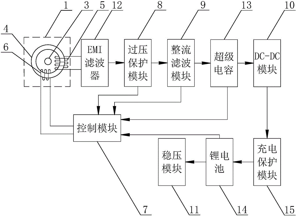 Inductive energy-obtaining device