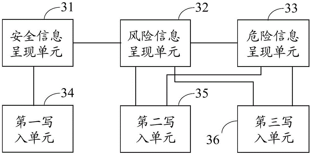 Method and apparatus for connecting to Wifi, and electronic device